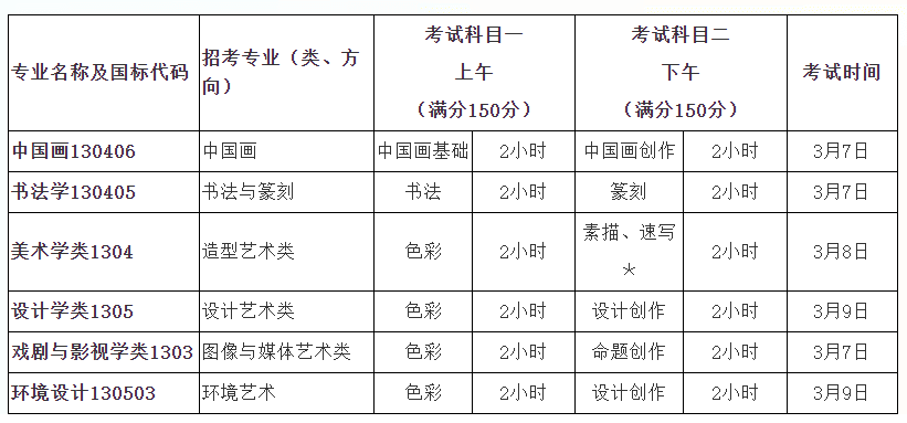 北京画室排名前十